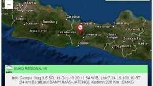 Banyumas Diguncang Gempa 3.5 SR