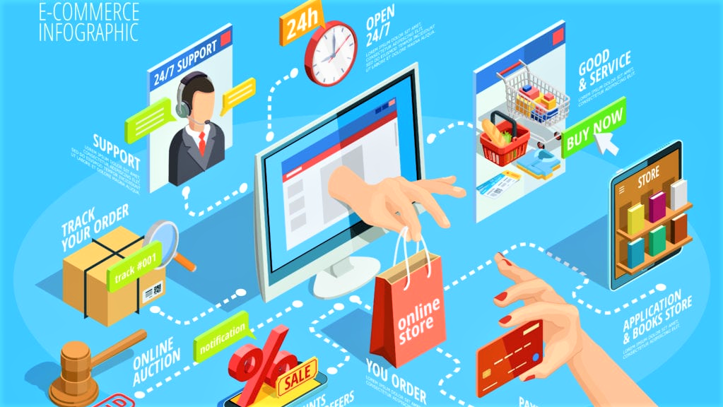 Vector Alur Toko Online E Commerce Infographic